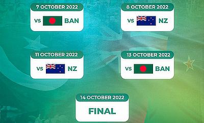 Pakistan to play Bangladesh in T20I tri-series opener on 7 October